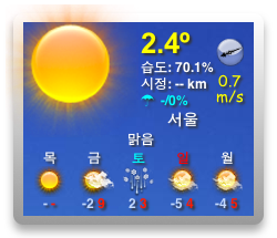 http://appletree.or.kr/forum/files/weather_outside_meets_apple_weather.png