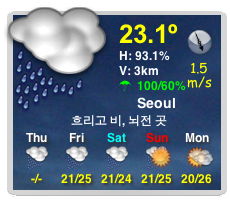 http://appletree.or.kr/forum/files/weather_outside_new_icons.png